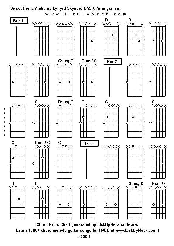 Chord Grids Chart of chord melody fingerstyle guitar song-Sweet Home Alabama-Lynyrd Skynyrd-BASIC Arrangement,generated by LickByNeck software.